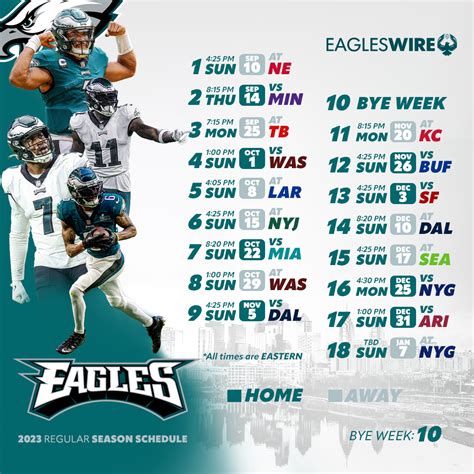 eagles standing 2023|eagles 2023 schedule and results.